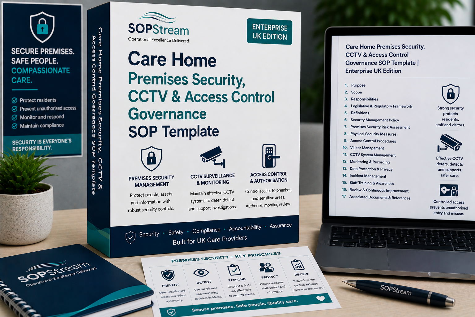 Care Home Premises Security, CCTV & Access Control Governance SOP template — editable Microsoft Word document