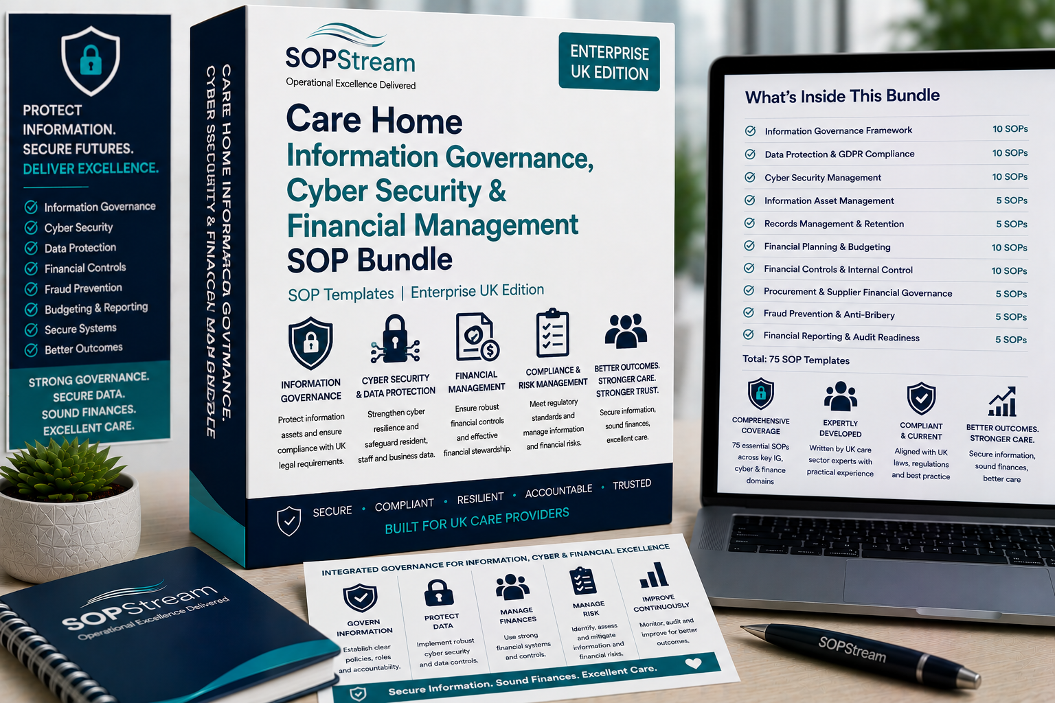 Care Home Information Governance, Cyber Security & Financial Management — editable Microsoft Word documents