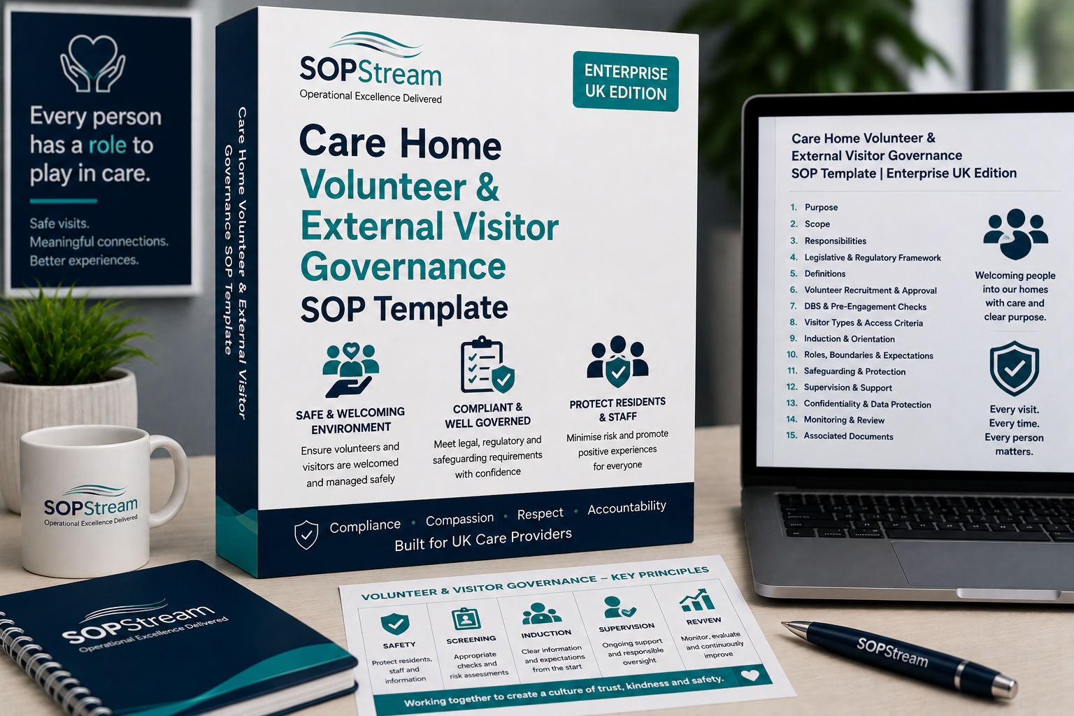 Care Home Volunteer & External Visitor Governance SOP template — editable Microsoft Word document