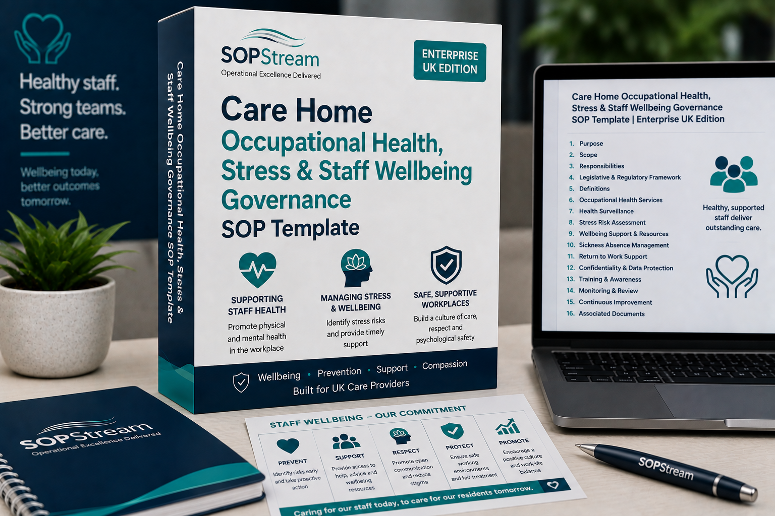 Care Home Occupational Health, Stress & Staff Wellbeing SOP template — editable Microsoft Word document