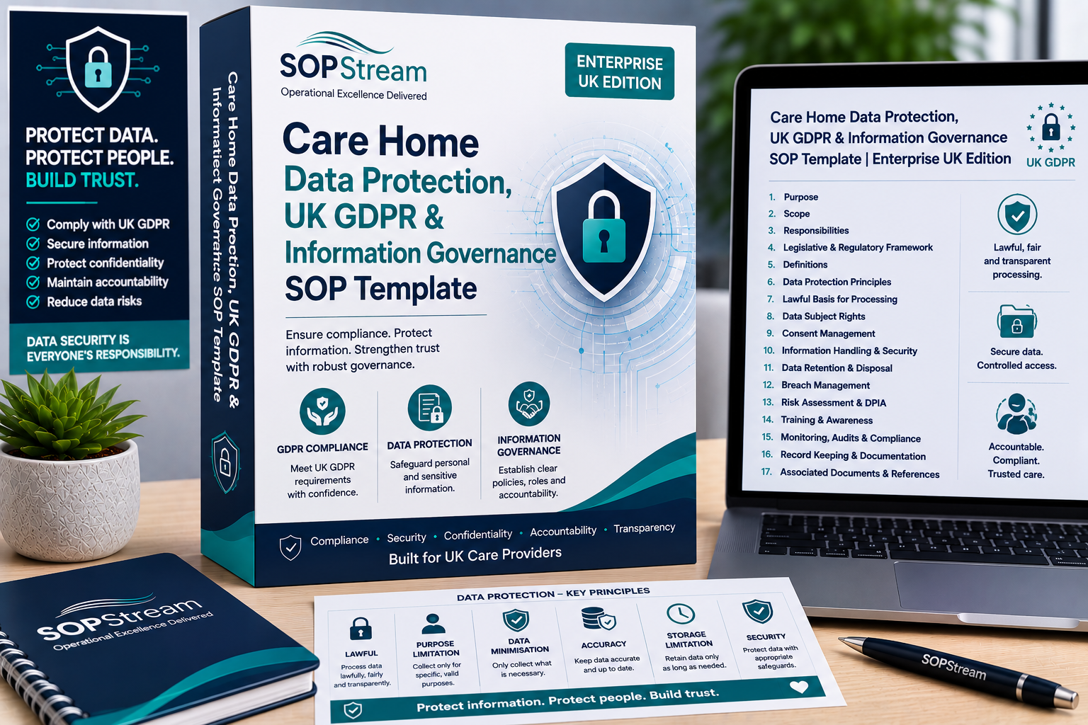 Care Home Data Protection, UK GDPR & Information Governance SOP template — editable Microsoft Word document