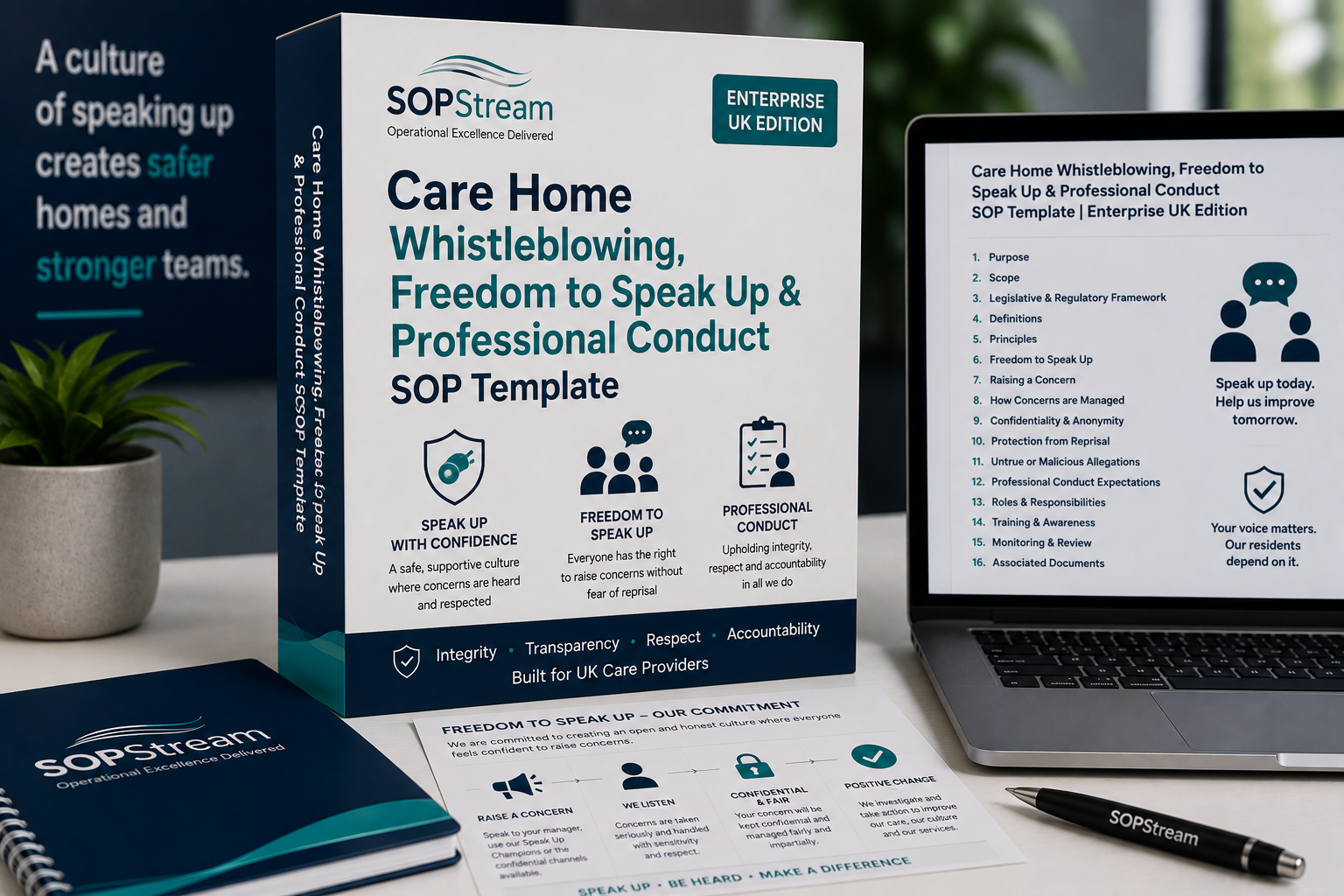 Care Home Whistleblowing, Freedom to Speak Up & Professional SOP template — editable Microsoft Word document