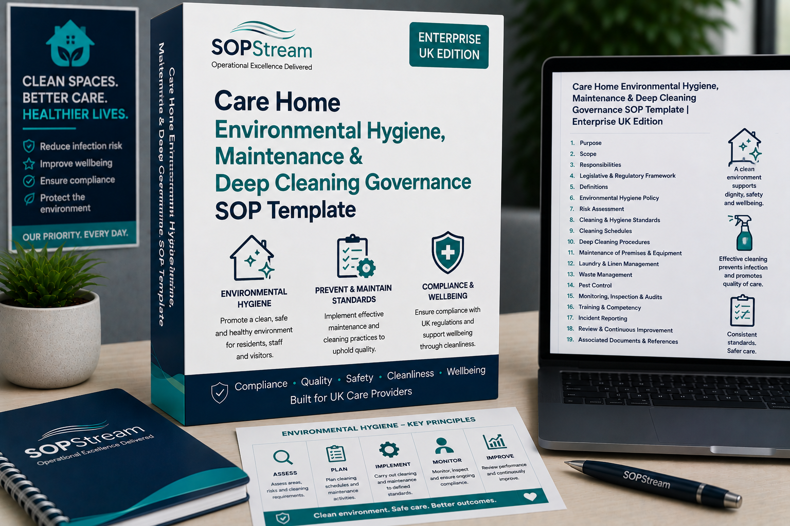 Care Home Environmental Hygiene, Maintenance & Deep Cleaning SOP template — editable Microsoft Word document