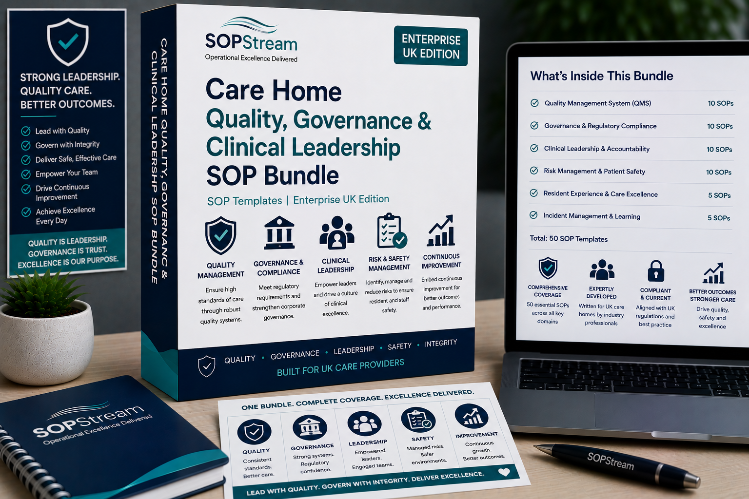 Care Home Quality, Governance & Clinical Leadership SOP Bundle — editable Microsoft Word documents