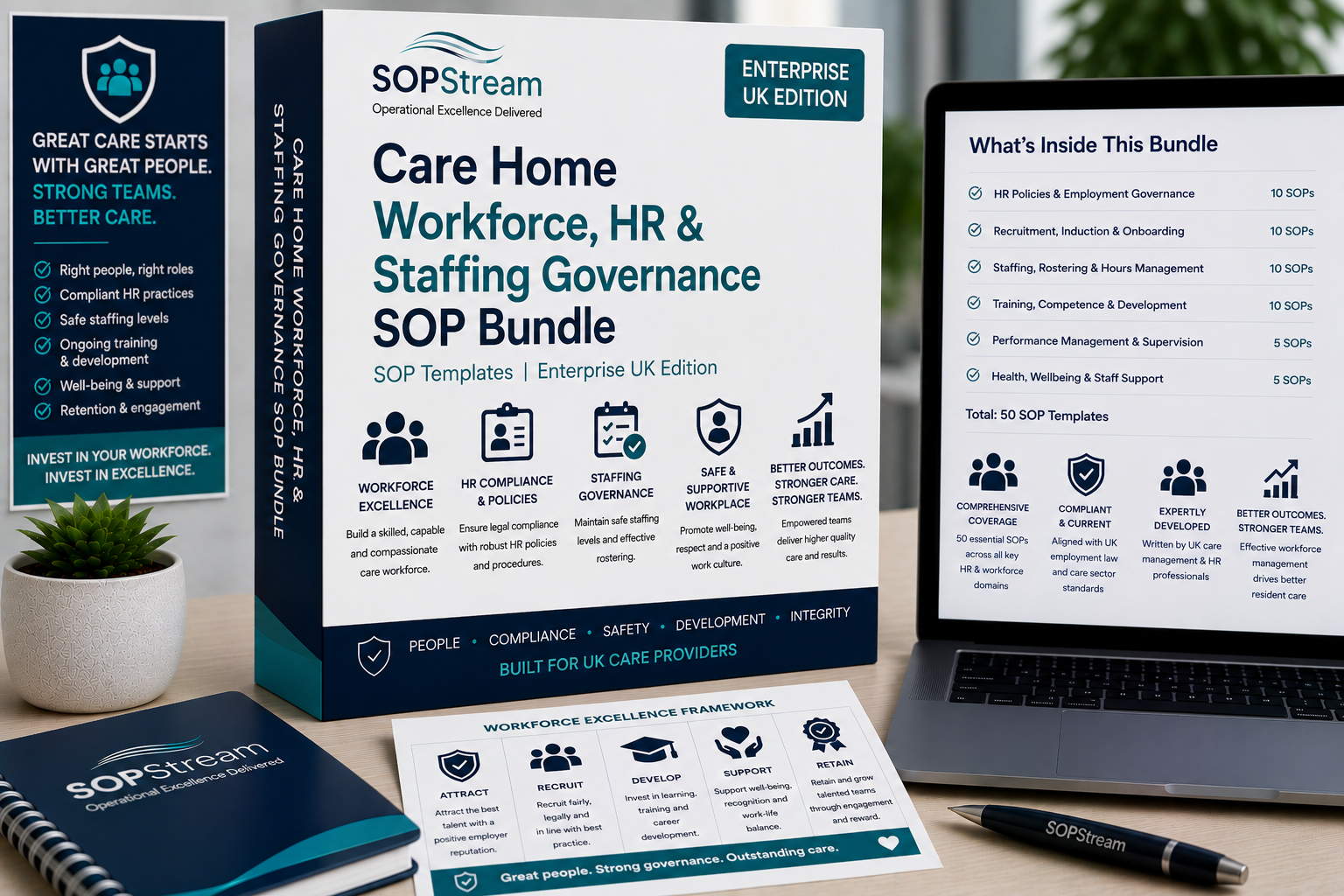 Care Home Workforce, HR & Staffing Governance SOP Bundle — editable Microsoft Word documents