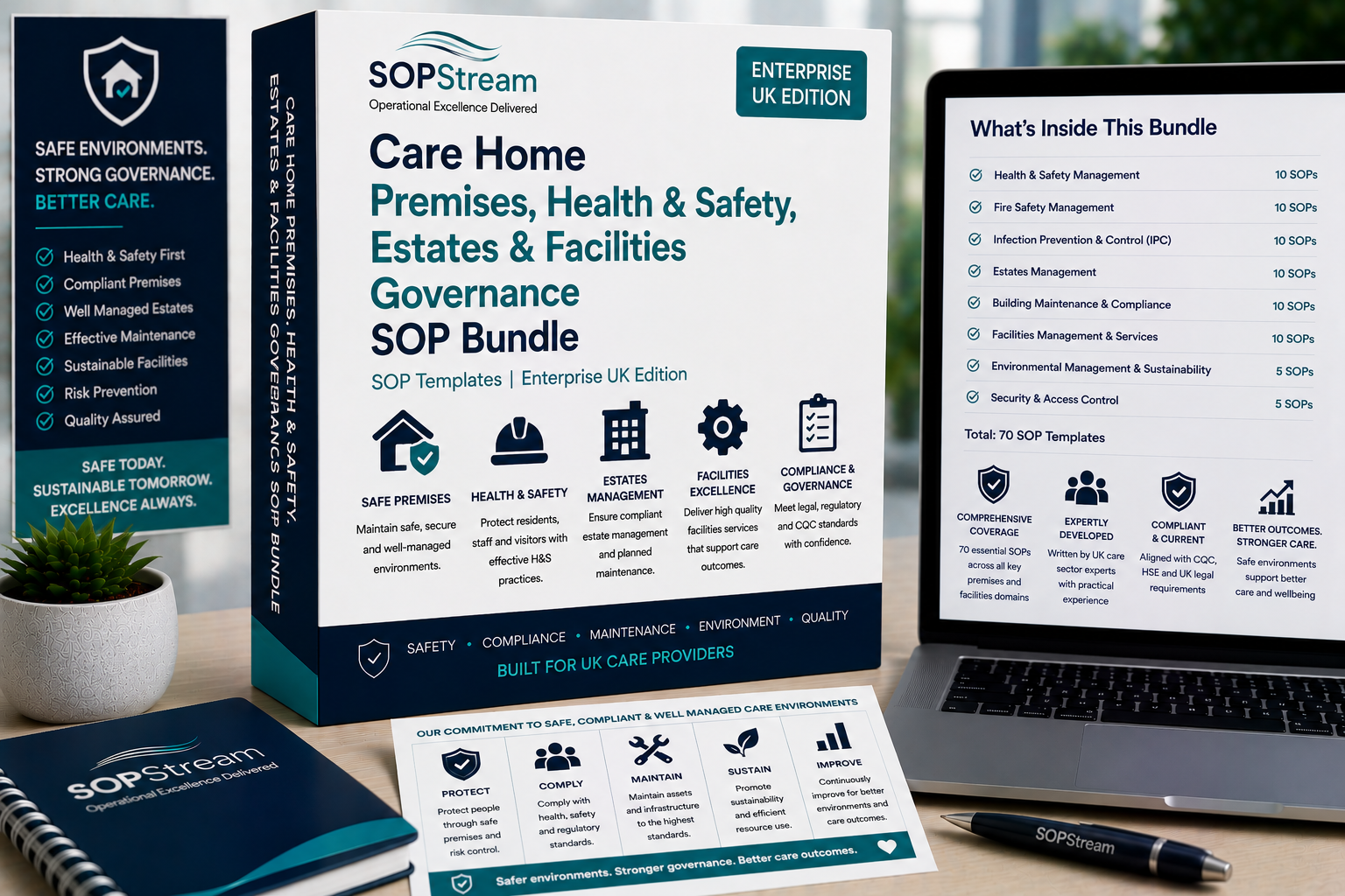 Care Home Premises, Health & Safety, Estates & Facilities Governance SOP — editable Microsoft Word documents