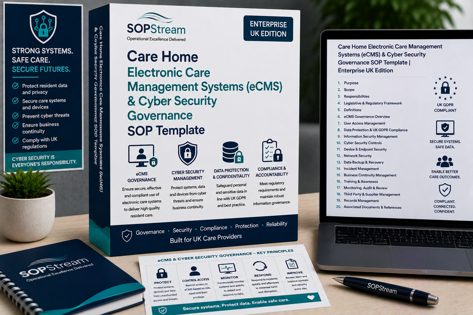 Care Home Electronic Care Management Systems (eCMS) & Cyber SOP template — editable Microsoft Word document