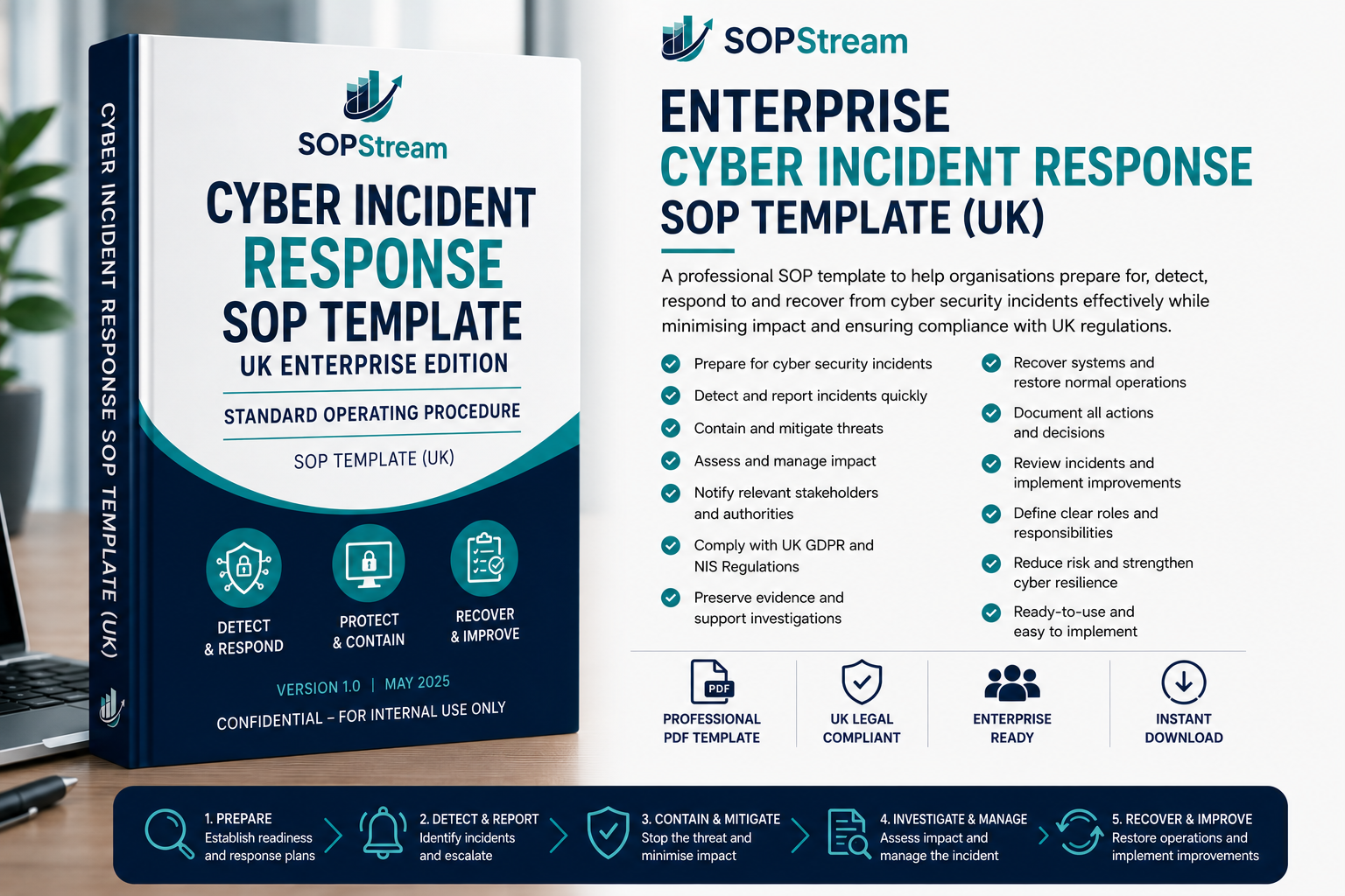 Cyber Incident Response SOP Template | UK Enterprise Edition | Professional PDF Procedure