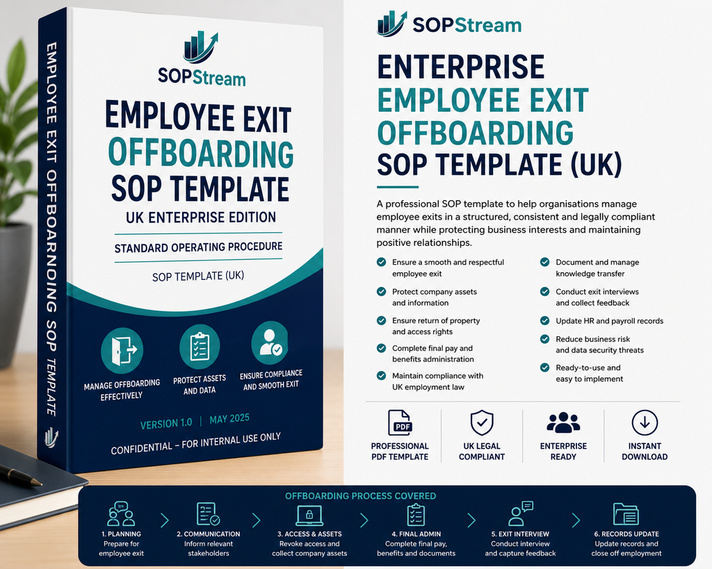 Employee Exit Offboarding SOP template — editable Microsoft Word document
