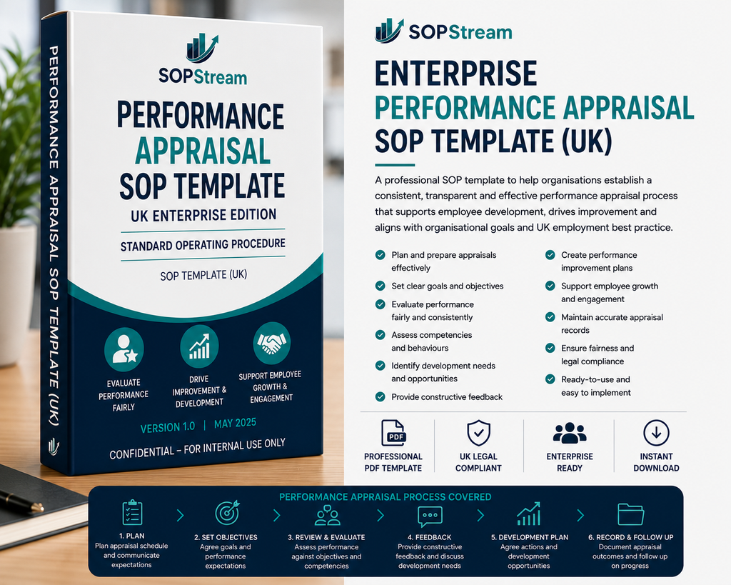 Performance Appraisal SOP template — editable Microsoft Word document
