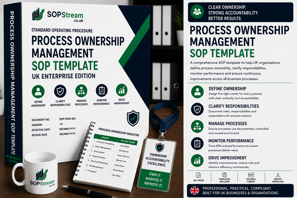 Process Ownership Management SOP template — editable Microsoft Word document