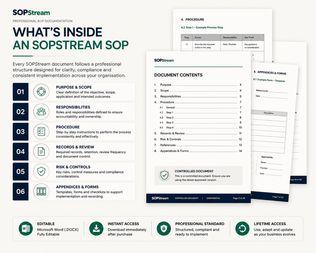 SOPStream document structure — what's inside every SOP
