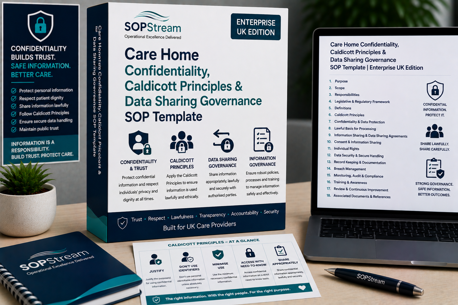 Care Home Confidentiality, Caldicott Principles & Data SOP template — editable Microsoft Word document